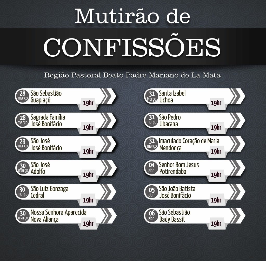 MUTIRAO DE CONFISSOES