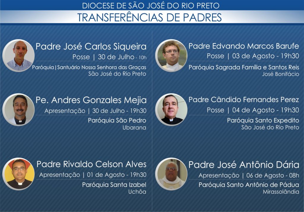 TRANSFERENCIAS DE PADRES_2017
